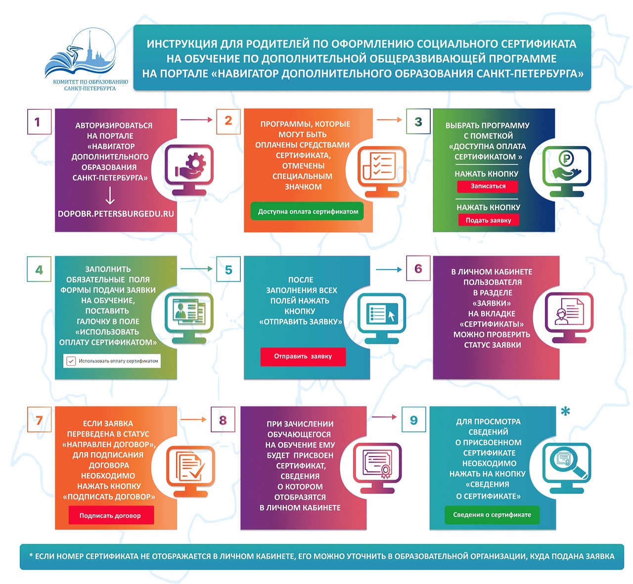 pfdo roditeli 2026 1 2
