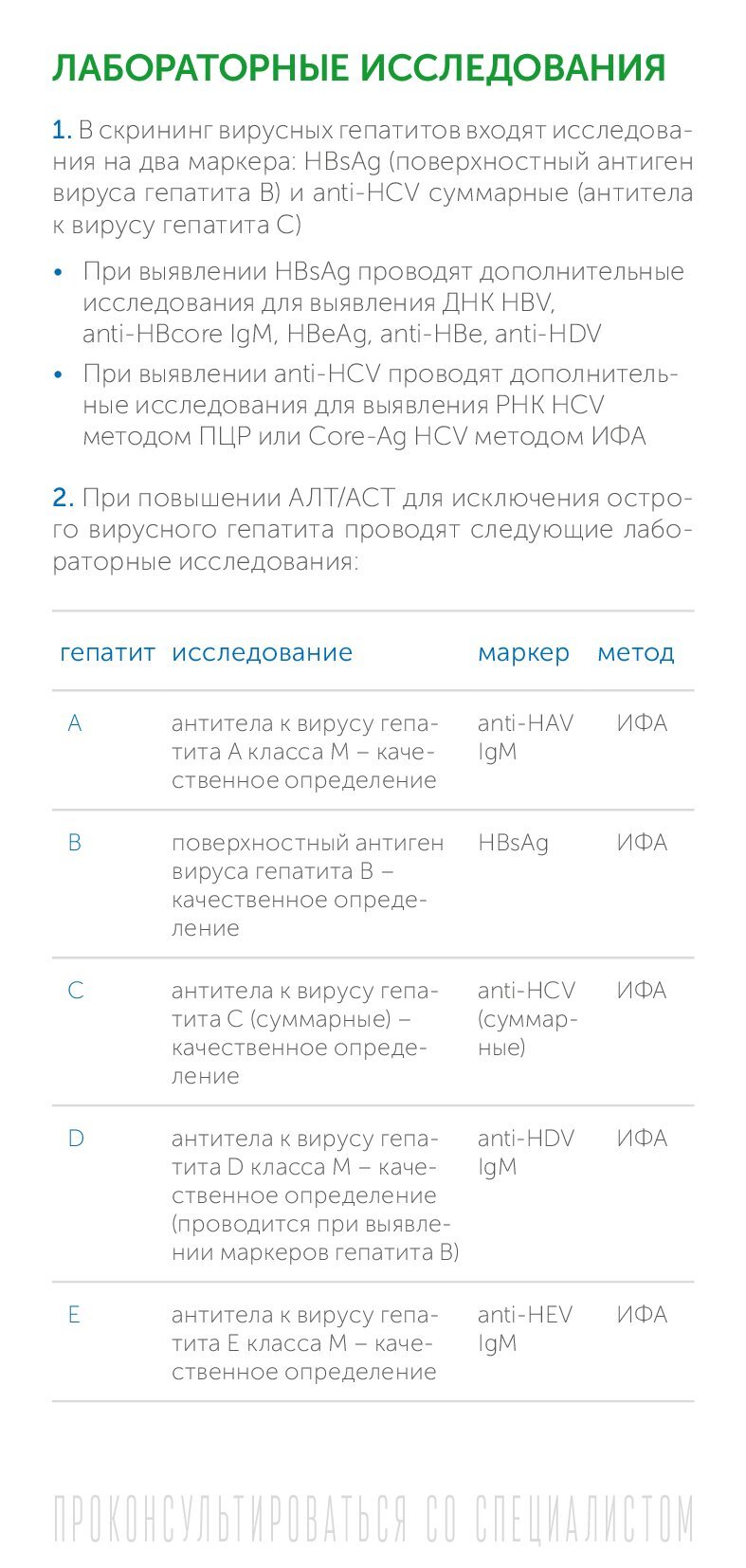 ИСПР Буклет РПН ПЦ Вирусный гепатит в вопросах и ответах 100х210 1 1 00005