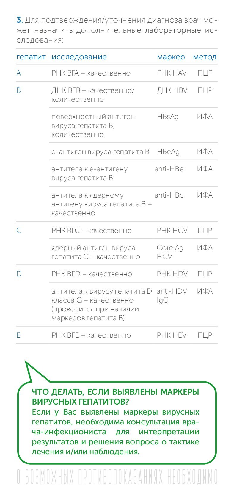 ИСПР Буклет РПН ПЦ Вирусный гепатит в вопросах и ответах 100х210 1 1 00006