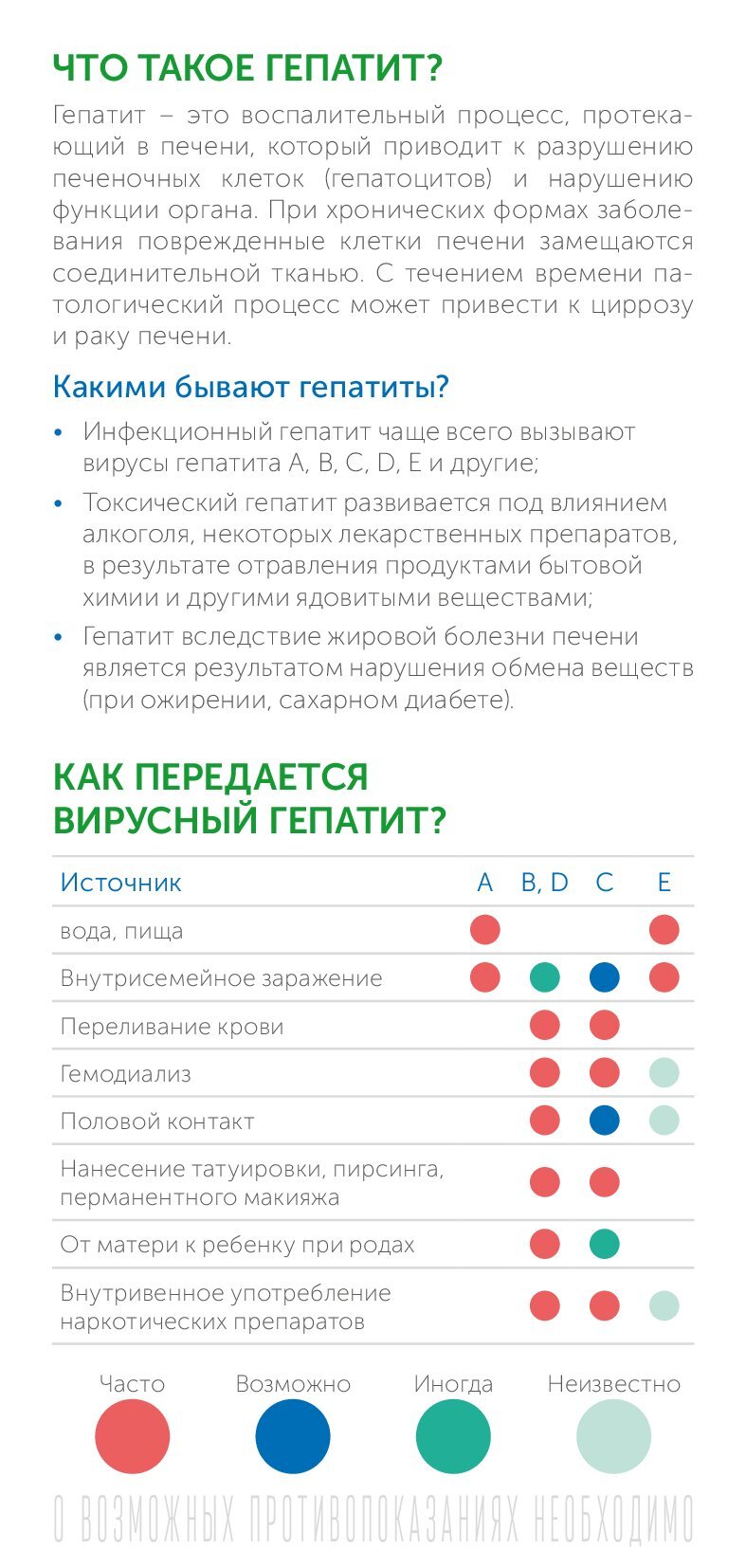 ИСПР Буклет РПН ПЦ Вирусный гепатит в вопросах и ответах 100х210 1 1 00002